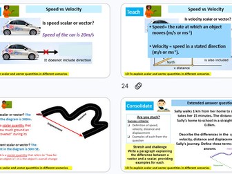 Scalar and Vector quantities GCSE Combined science AQA
