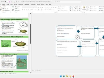 OCR B GCSE history norman conquest lesson 15- what was new about norman castles