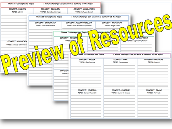 GCSE Citizenship Edexcel Revision Sheets