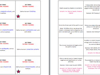 AQA GCSE Geography (2016) Unit 1 Section A revision flashcards