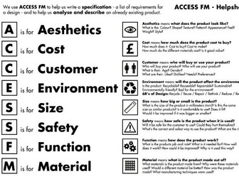 ACCESSFM Helpsheet