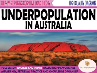 Underpopulation (Australia)