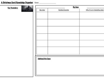 A Christmas Carol Blank Knowledge Organiser- Revision Activity