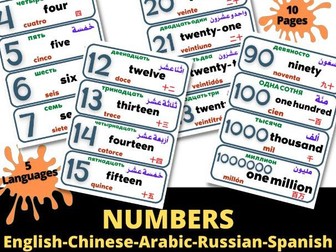 Multilingual ESL Numbers Flashcard Labels English Chinese Arabic Russian Spanish