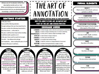 The Art of Annotation