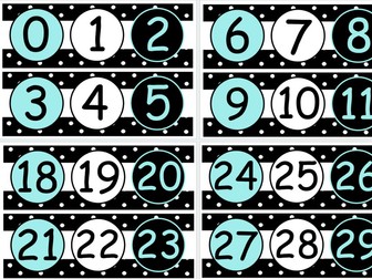 Turquoise Number Line (Modern, Bright, Black, Pattern)