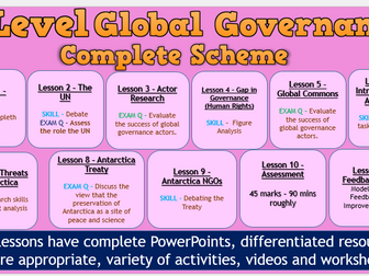 AQA Global Governance and Global Commons SOW - Global Systems Unit.