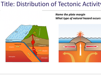 Distribution of Tectonic Activity KS3