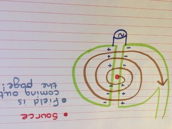 Explaining Cyclotrons and magnetic field with paired exam questions. A level