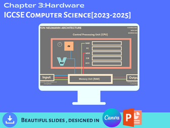 IGCSE Computer Science Chapter 3 - Hardware [275x Animated Slide+PYQ]