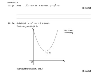 Quadratics Overview - GCSE Maths Exam Questions