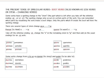 Spanish Present Tense  Boot verbs