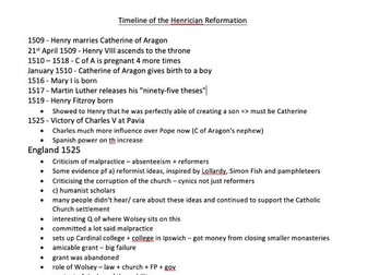 Henrician Reformation Timeline