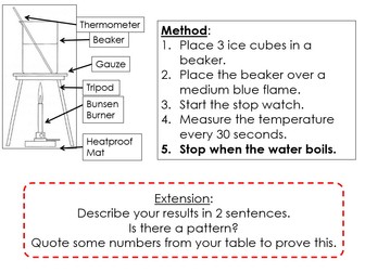 Variables Introduction