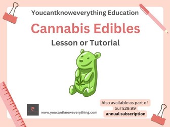 Cannabis Edibles Tutorial