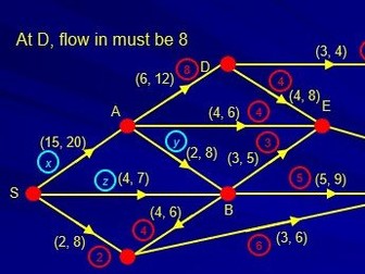 Flows (2) for Edexcel Decision Maths D2 FM A Level