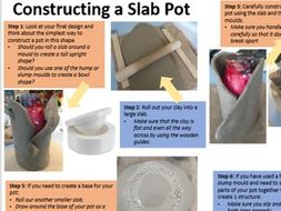 Slab Pot Construction Helpsheet - KS4 Ceramic Art
