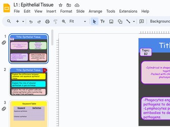 BTEC Applied Science Unit 1 Level 3 Biology Lessons