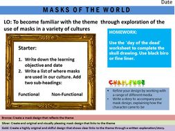 Year 8 Mask Project - Lesson 1 - Introduction to project and drawing task