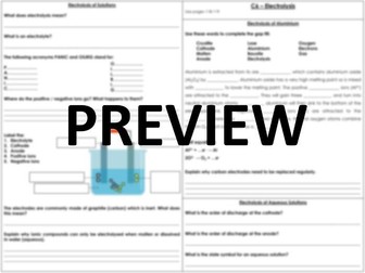 C6 - Electrolysis Knowledge Organiser