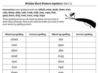 Words Their Way Anagrams: Within Word Pattern Spellers