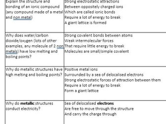 Getting ready for AQA GCSE Chemistry exams - a useful booklet with key questions and model answer
