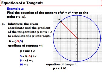 Coordinate Geometry: Tangents and Circles