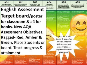 English Assessment Tracker (New AQA) AOs Ragged. Progress & Attainment visual tracker, levelled