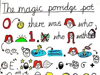 The Magic Porridge Pot STORYMAP and shortened Text for English Writing KS1