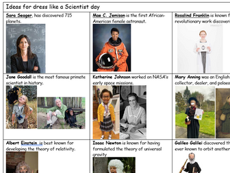 Dress like a Scientist Day. Science Week Idea. Research a Scientist. STEM.