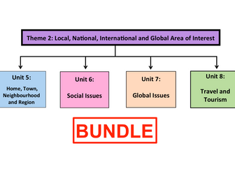 Theme 2- Local National International and Global Area of Interest- GCSE French