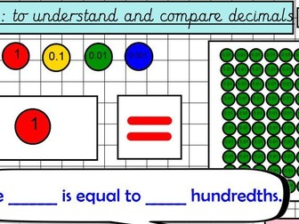 Decimals - Place value within 1 Lesson - Year 6 - White Rose Maths