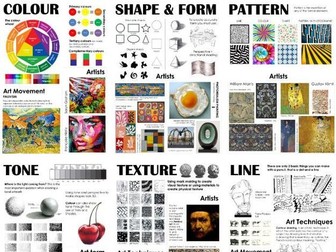 Art Formal (Visual) Elements posters KS3 KS4 KS5
