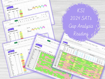 2024 KS1 SATs Gap Analysis Bundle