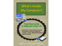 What's Inside the Computer?: Learning about the Parts of the Computer