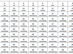 german numbers 1 100 teaching resources