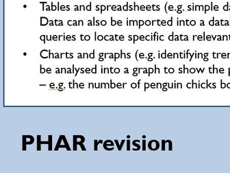 Unit 2 Global Information pre-release lessons PHAR Jan 2026 Cambridge Technicals IT