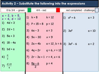 Introduction to Substitution (Expressions and Formulae) P.Batista 2022