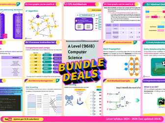 [1825 Slides] AS & A Level Computer Science 9618 Bundle (2024-2026) + Topical PYQ