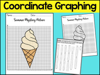 Summer Coordinate Graphing Picture Ice Cream End of the Year Math Activity