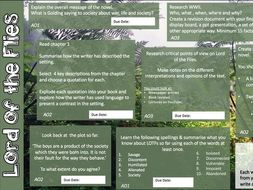 Lord of the flies story image