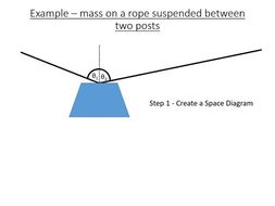 BTec Engineering - Vectors (PowerPoint + Worksheet) | Teaching Resources
