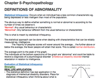 Psychology AQA A level - Psychopathology