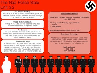 Nazi Police State revision poster and activity