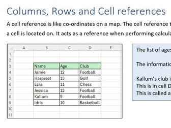 Excel basics - How to and tasks to complete KS3 operations, basic functions, cell references