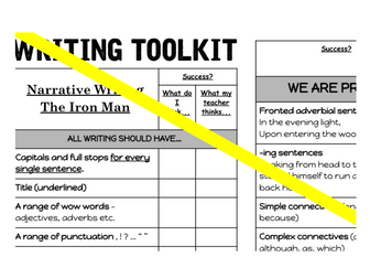 Iron Man Narrative Writing three week unit