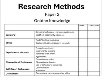 Research Methods knowledge booklet