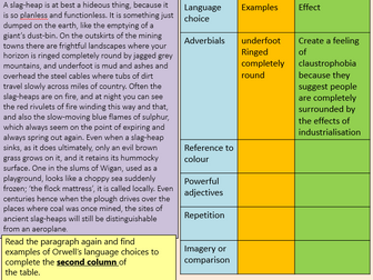 AQA GCSE (1-9) Writer's Viewpoints and Attitudes FULLY RESOURCED and DIFFERENTIATED
