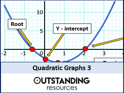 Quadratic Graphs 3 - Turning Points or Stationary Points (min and max ...