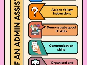 Skills of the Admin Assistant - A3 Poster